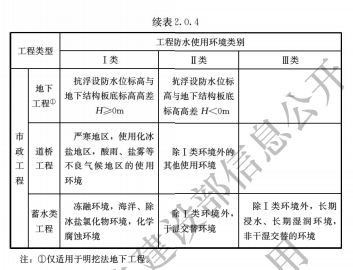 微信截图_20230419171128.png
