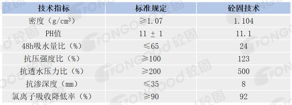 20210419418127.png
